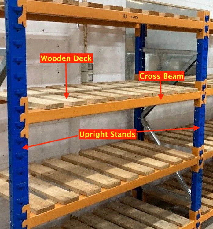 Heavy Duty Racking Boltless Longspan Shelving 2m tall 1.5m wide 75cm deep