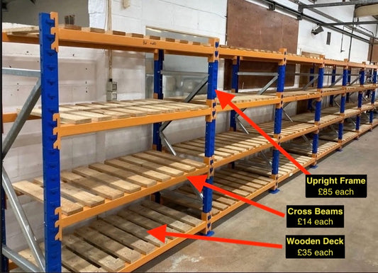 Heavy Duty Racking Boltless Longspan Shelving 2m tall 1.5m wide 75cm deep